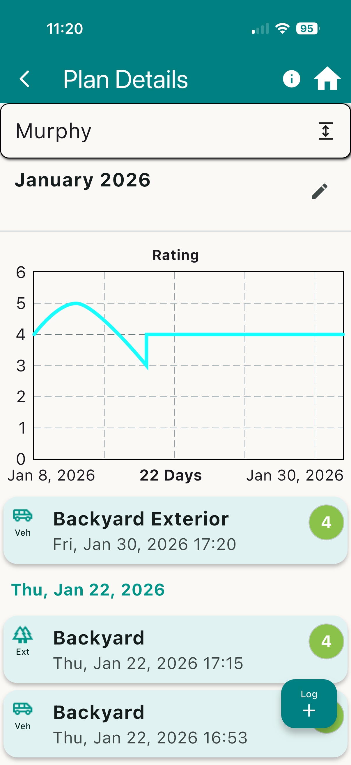 Canine Logbook screenshot 2